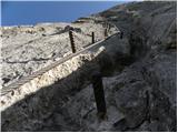 Türlwandhütte - Hoher Dachstein